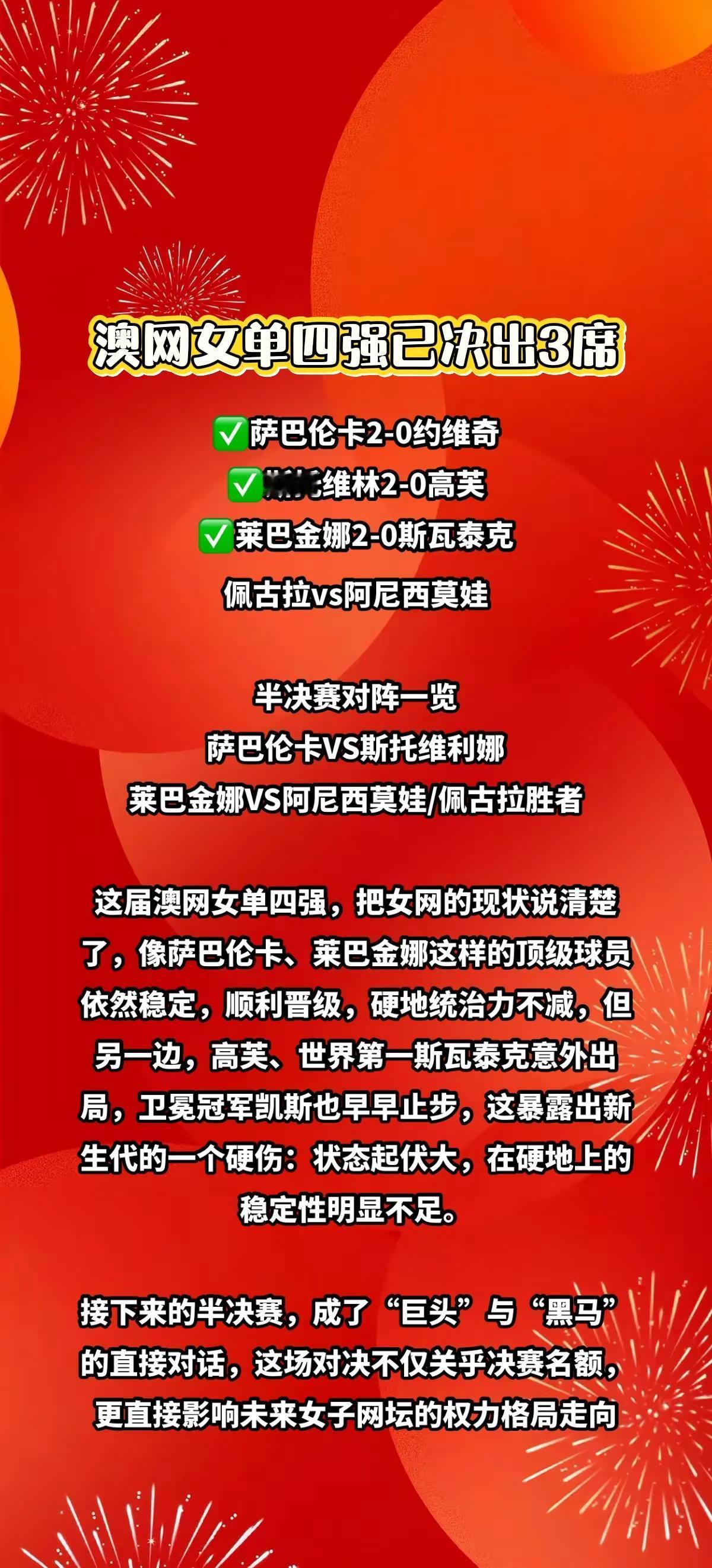 斯瓦泰克0-2出局，澳网女单4强已出3席。 创作者