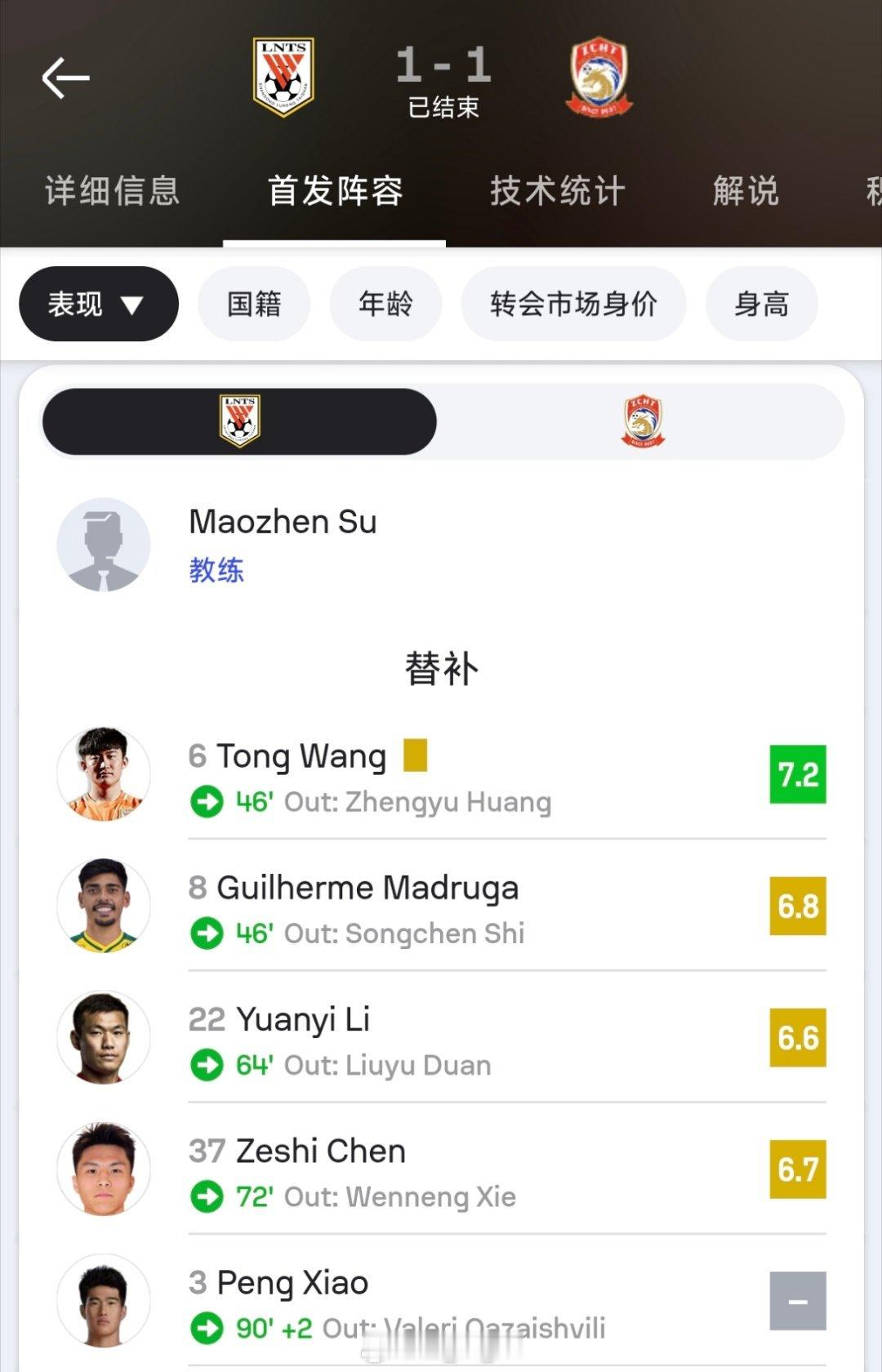 Sofascore赛后评分以及数据统计 