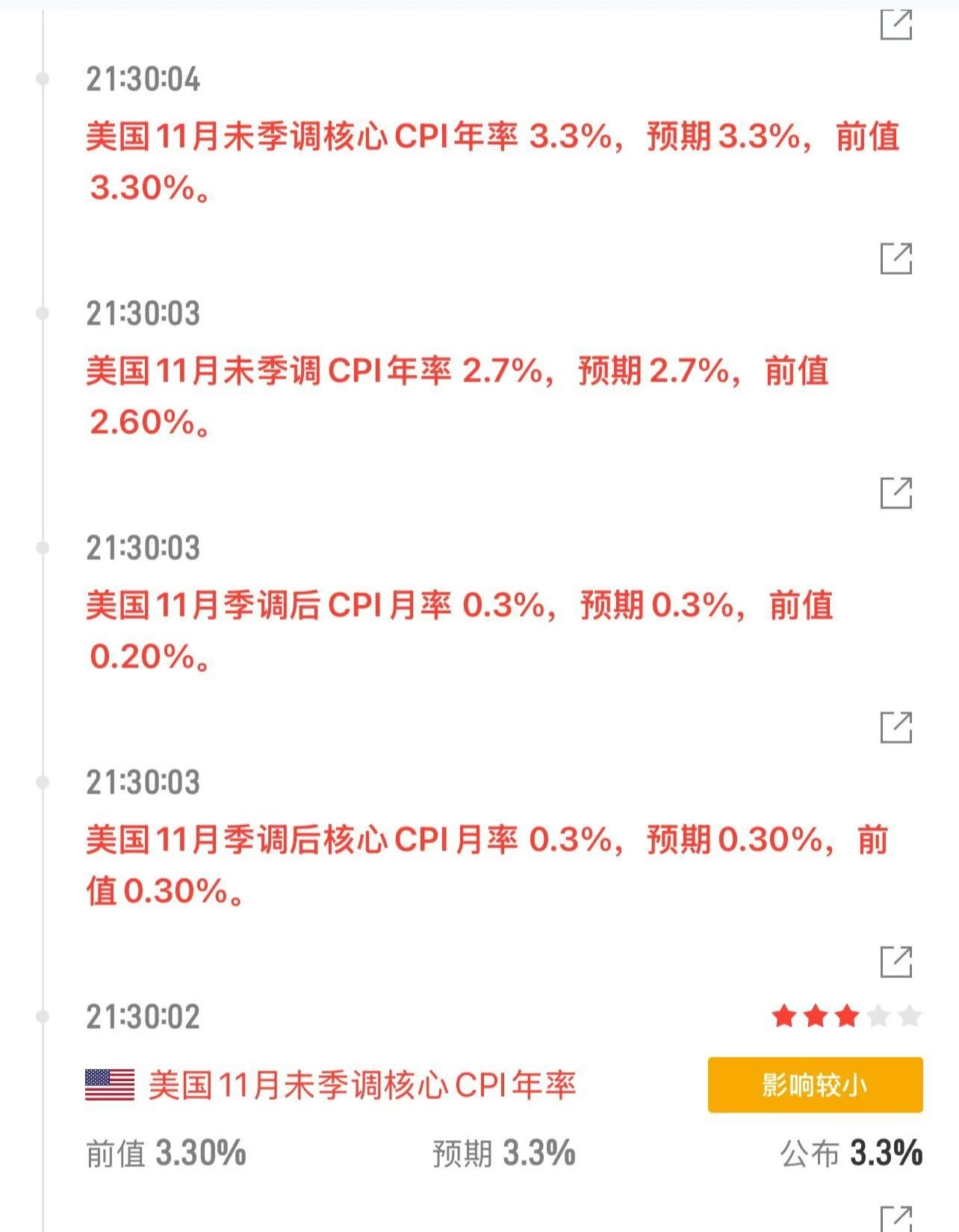 一切尽在掌握 