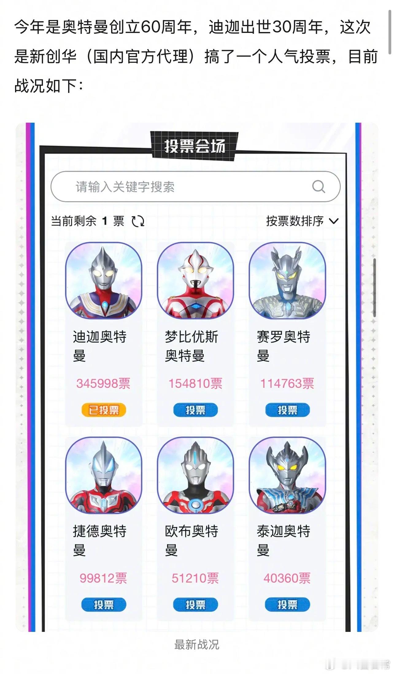 以最直白、最不绕圈子的方式为大家总结这次迪迦、赛罗奥特曼大战之瓜 