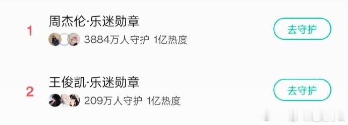 王俊凯新专辑口碑  多首曲目推翻重制两版，为半拍节奏反复录制几十遍，这份对音乐的
