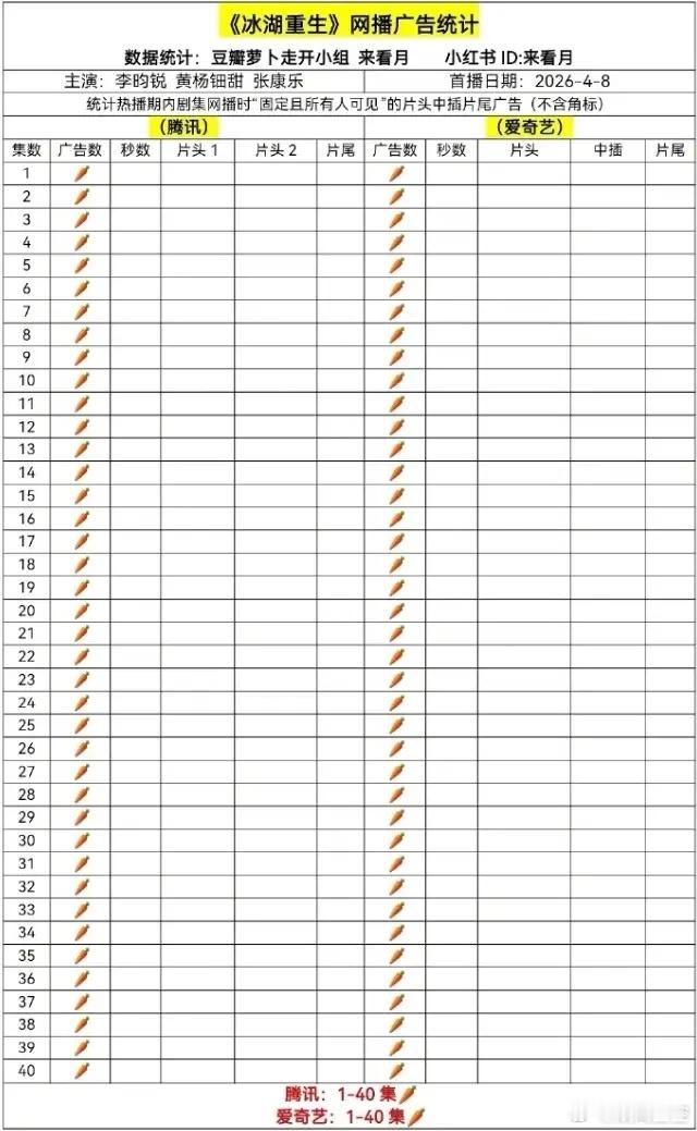 竟然还有问《冰湖重生》算扑吗绝对是值得载入史册的史诗级血扑，双平台S级巨制，已爆