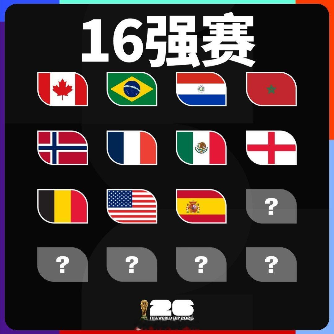 2026美加墨世界杯16强席位11/16✅加拿大、巴西、巴拉圭、摩洛哥、挪威、法