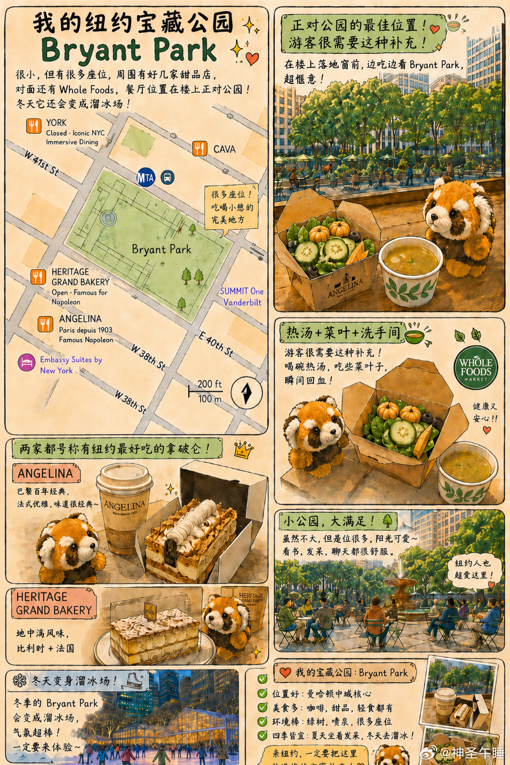 用AI做了个纽约旅行的tips