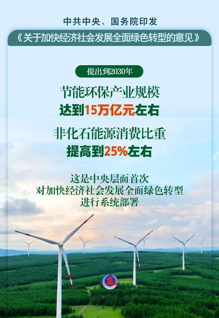 周末发了不少消息，新能源这块貌似最大，2030年节能环保达到15万亿规模。新能源