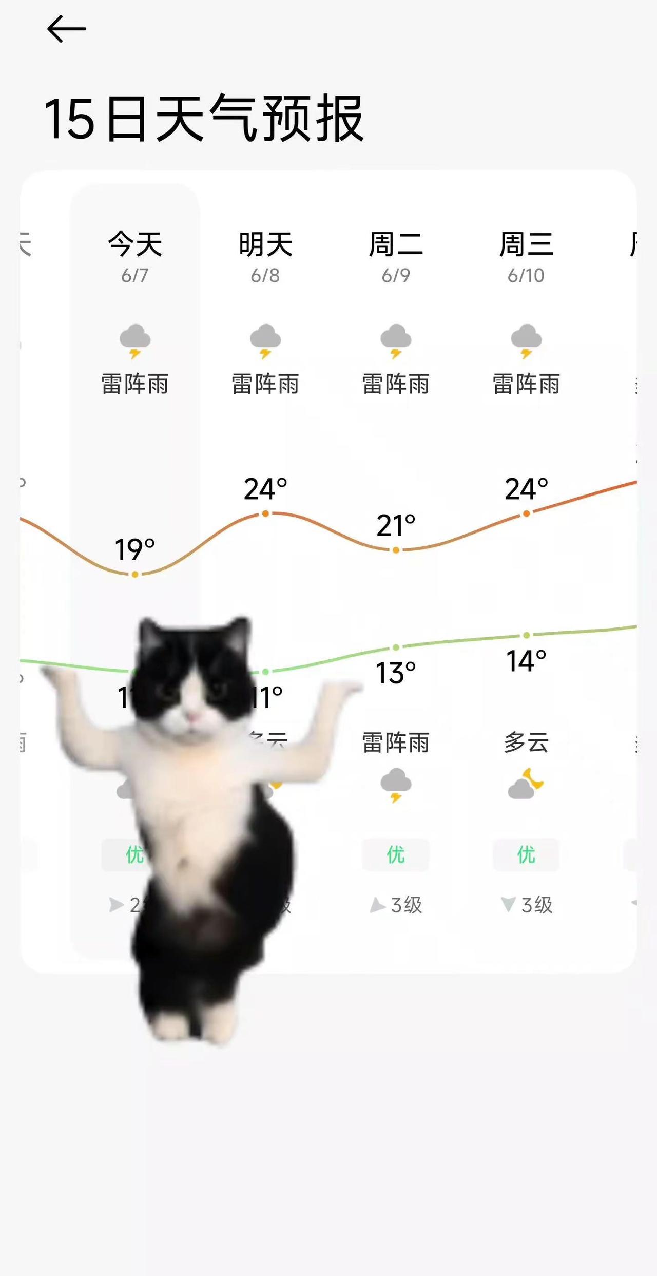 继沈阳12小时576次闪电后⚡，又迎来了新一轮⚡，又预警了●i●，到底谁在此渡劫