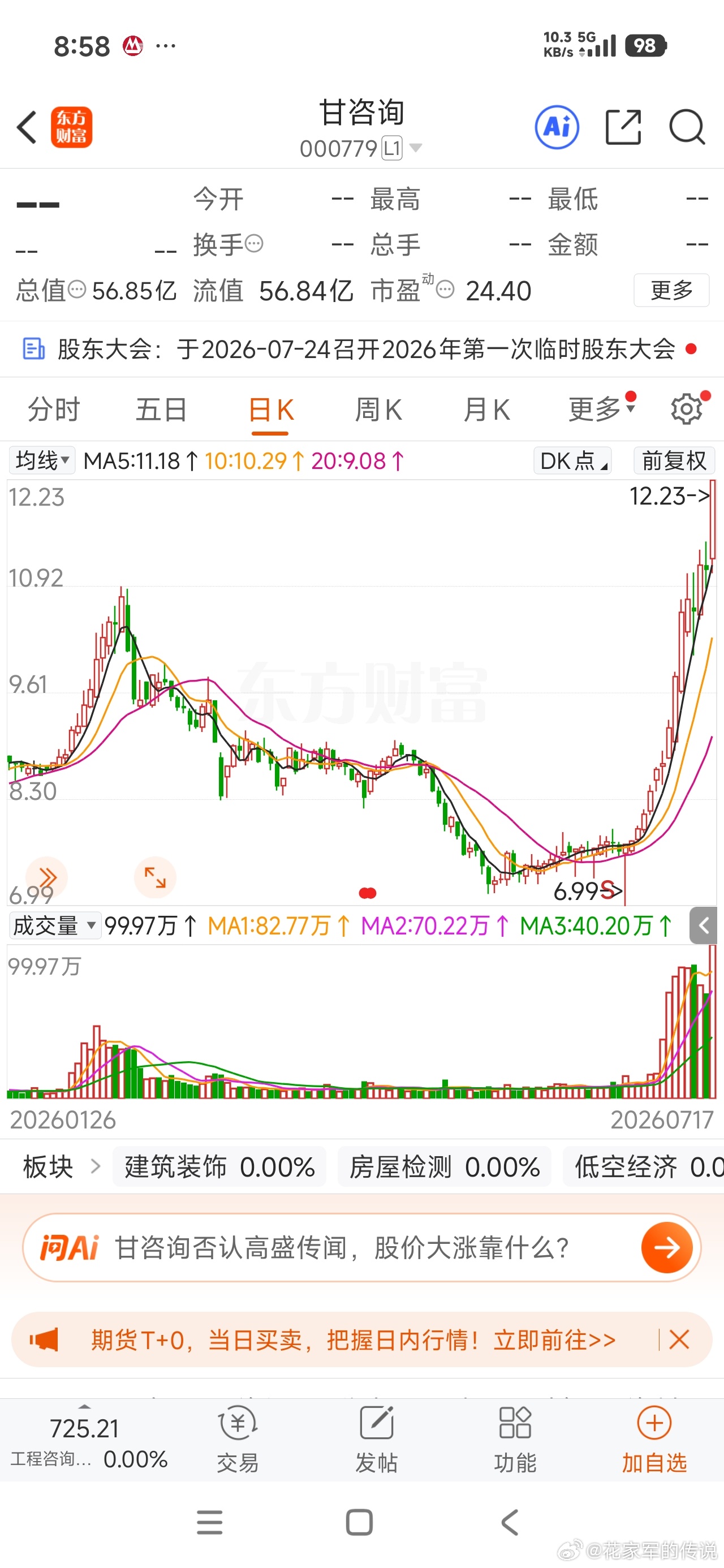 花荣老师是如何在启动前夕发现甘咨询的，有什么窍门或关键指标可以按图索骥这类标的？