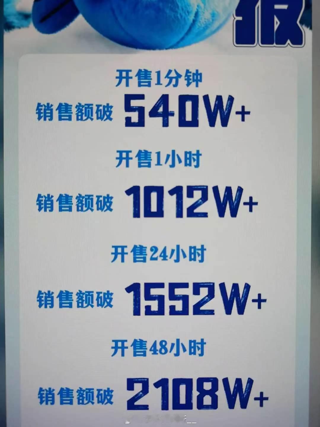 双担，你们妈咪最爱的蓝色战报来了 