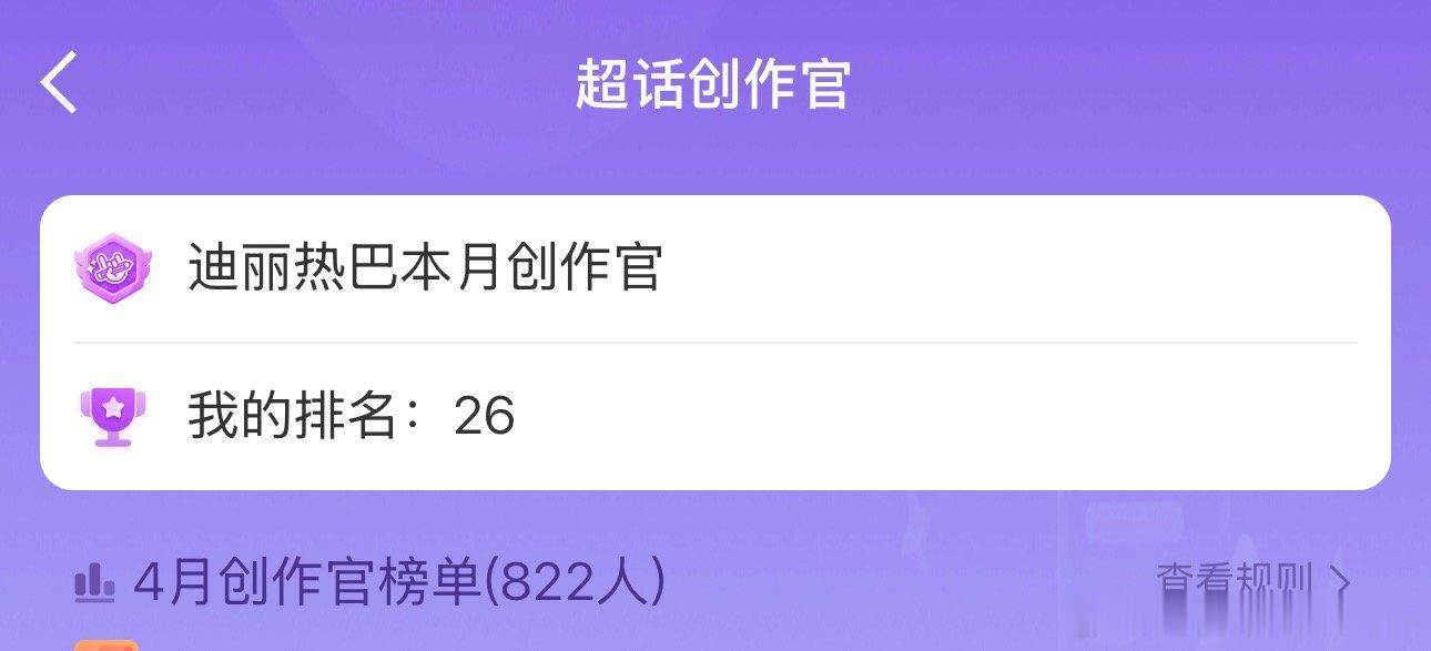 迪丽热巴 贺思慕 我的排名 