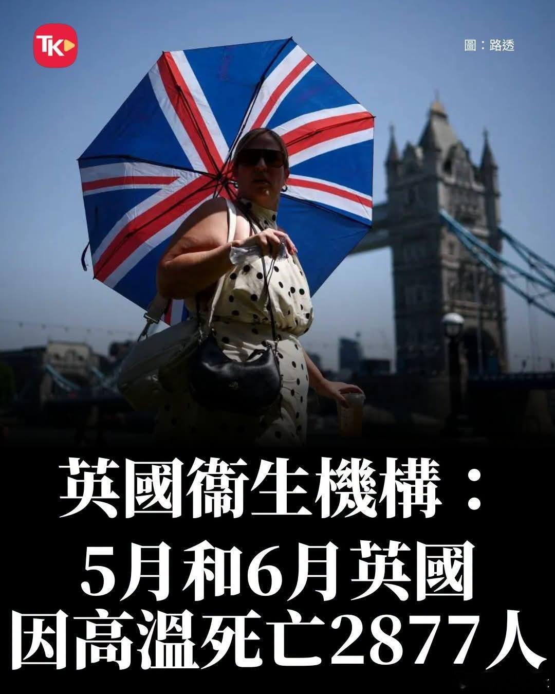 英国热死2000多人英国卫生安全局30日公布的初步评估数据显示，在今年5月和6月