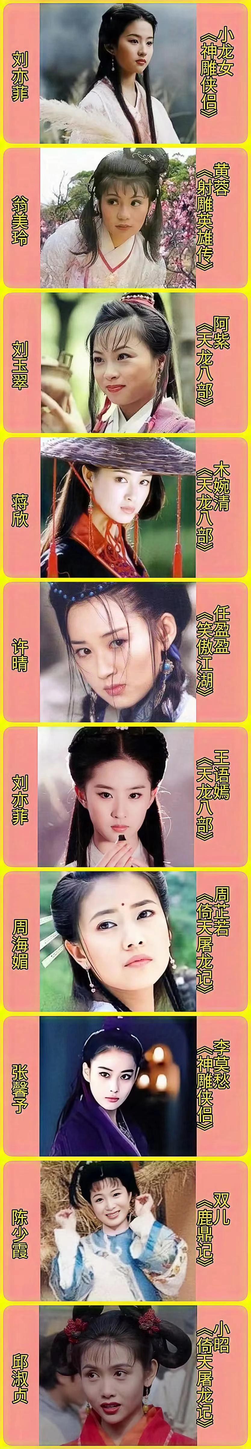 金庸笔下的唯美女主角，小龙女、周芷若、王语嫣等十位耳熟能详的名字，个个非同小可！