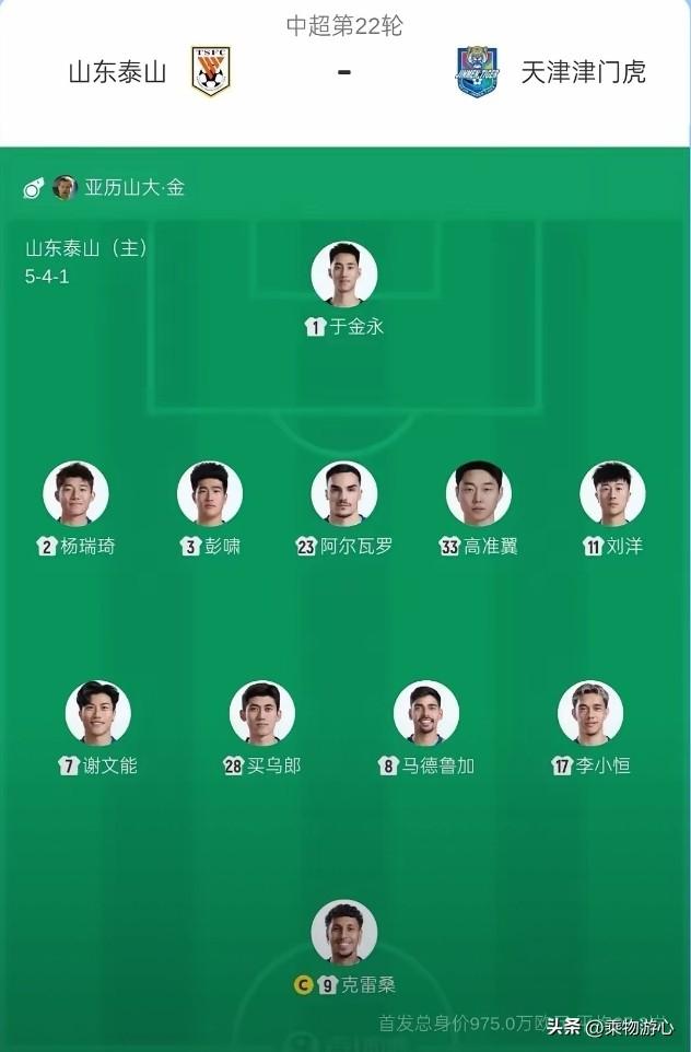 山东泰山主场迎战势头正盛的天津津门虎即将开赛，本场首发名单正式公布。

唐田排出
