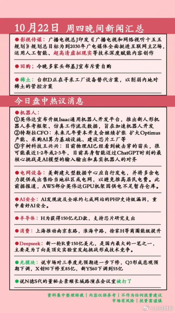 10.22周四  晚间：财经热点信息整理！1.影视传媒2.多家基金回购3.机器人