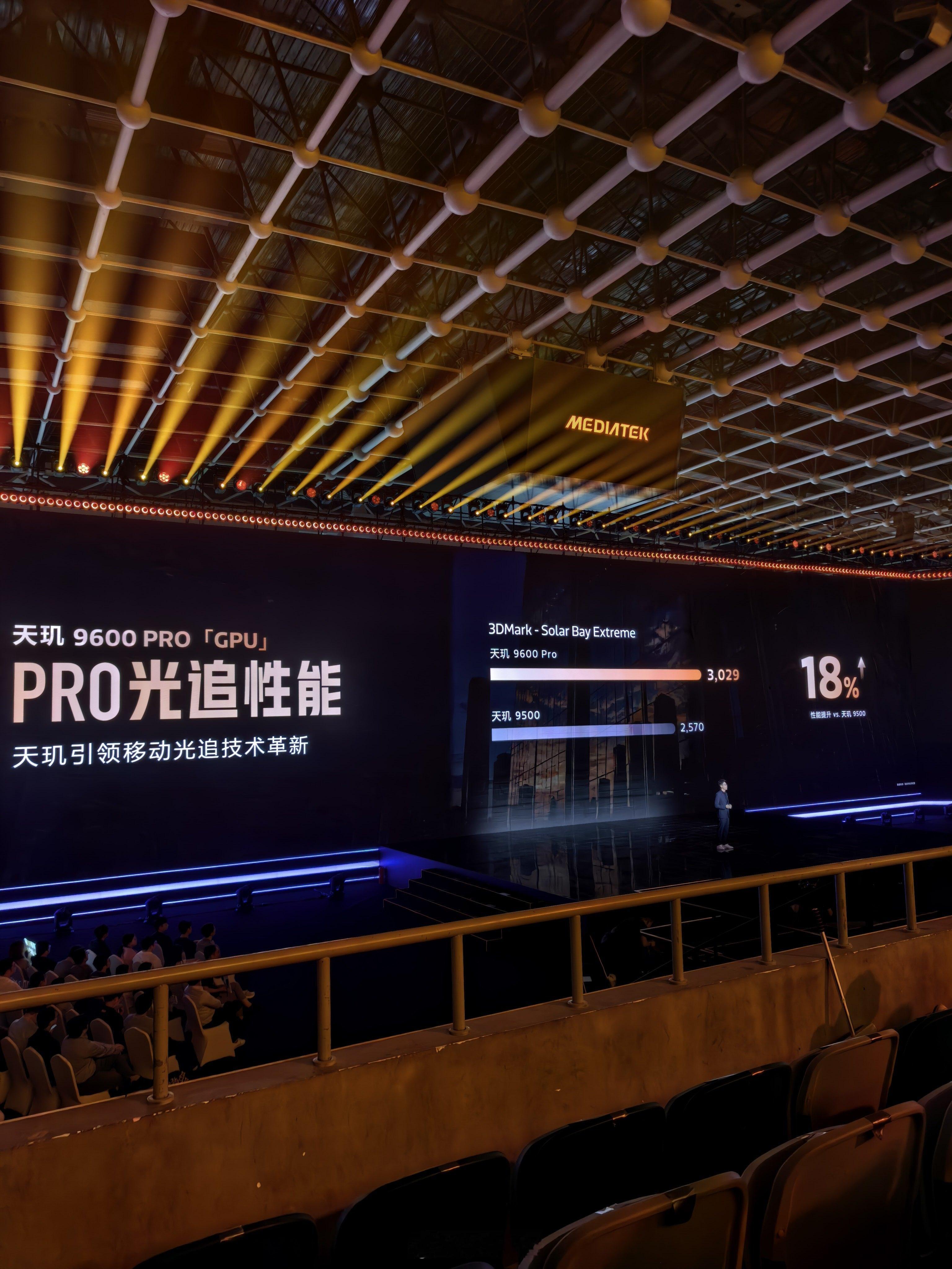 天玑9600Pro旗舰芯天玑9600ProGPU性能提升18%并和三角洲带来首个