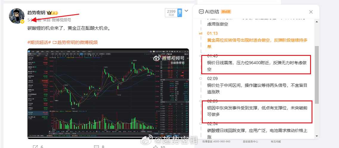 你说铜和铝的分析是不是很准确。可以看视频回放！期货超话