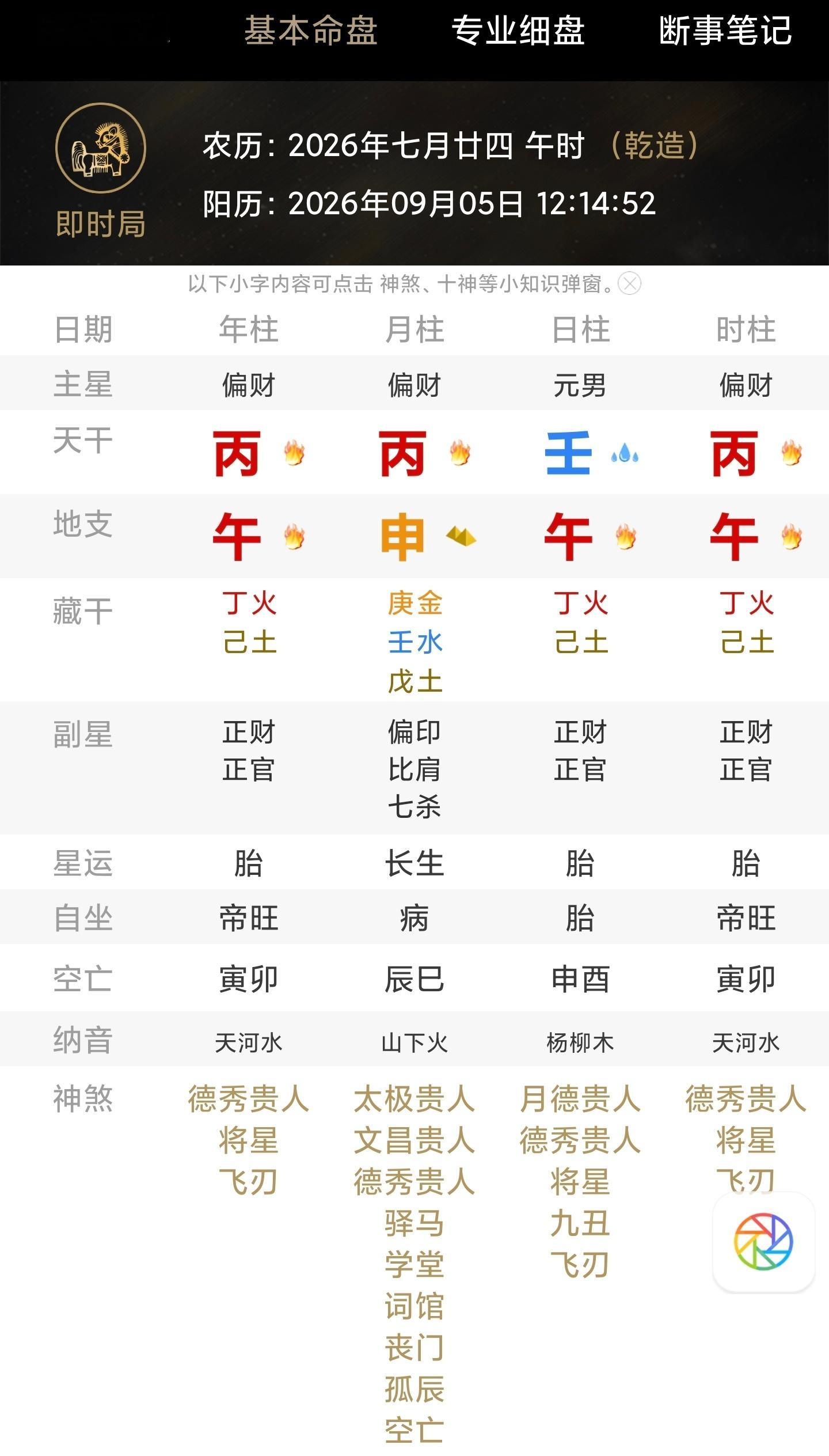 王一博赛道打滑今天这个日子有点燥了，尤其中午这会儿。这么多火围着一颗申金疯狂炙烤