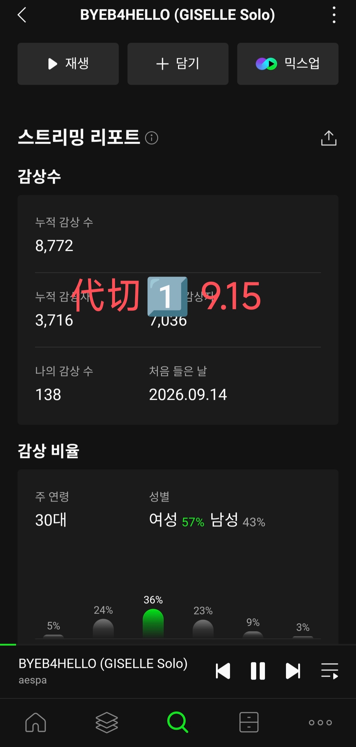9.15切瓜 ​​​