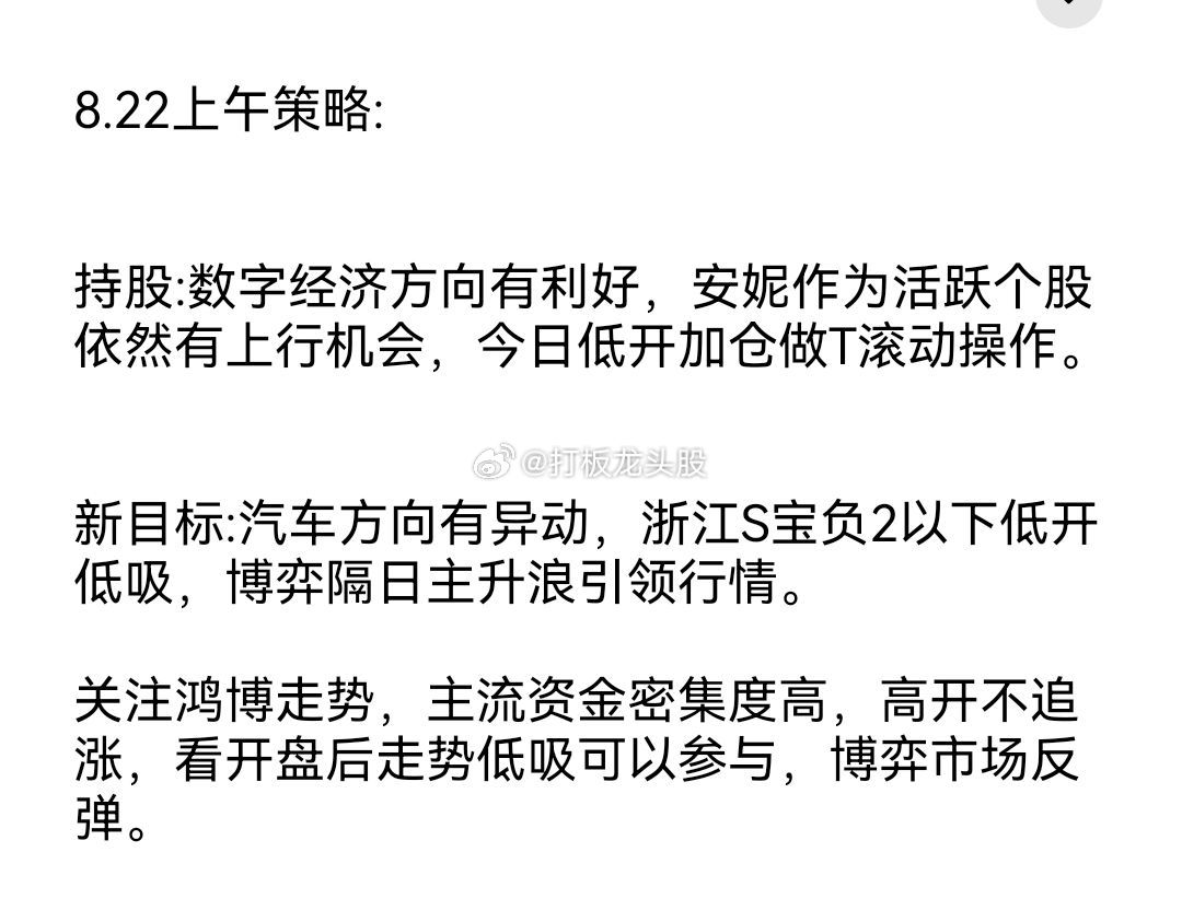 今日策略以及目标已经分享，注意查看。 ​​​