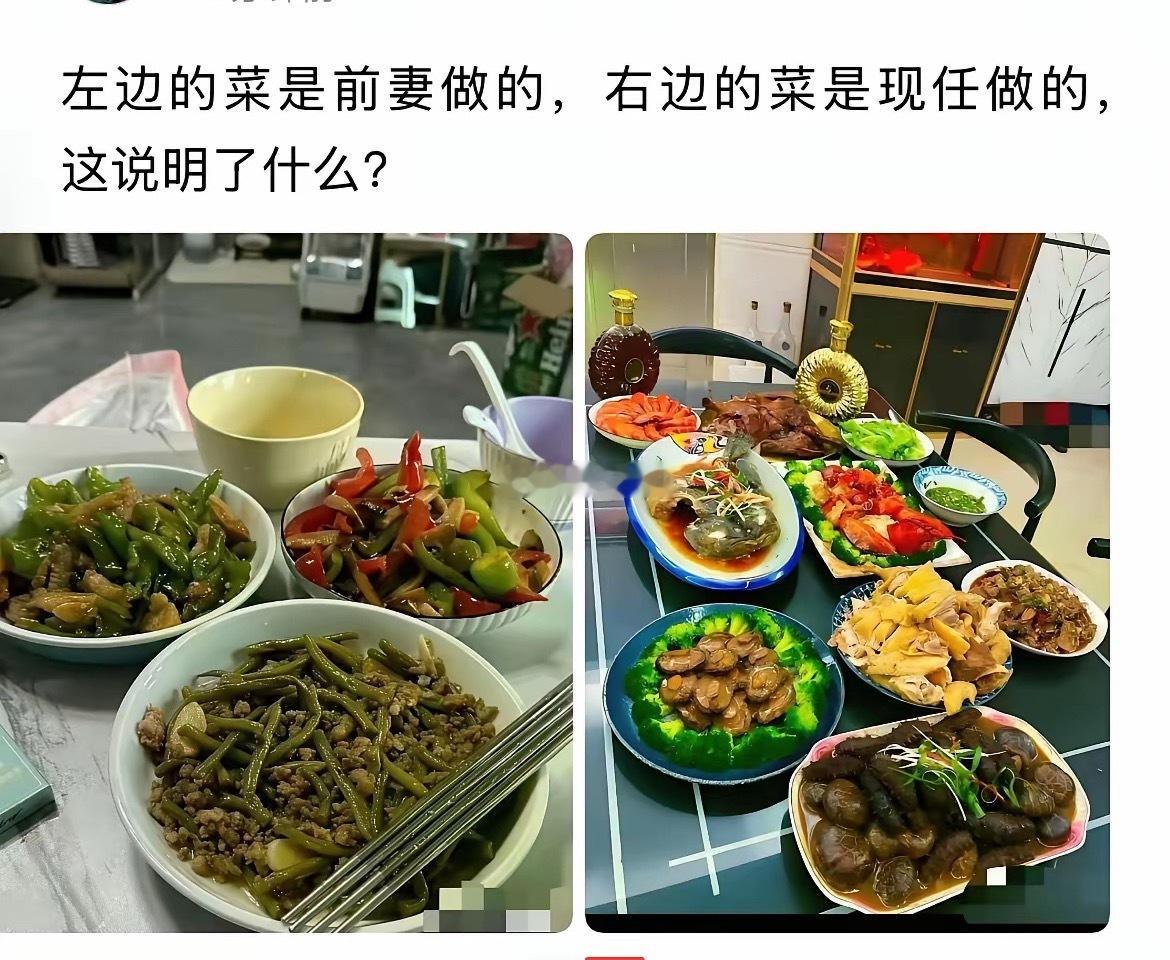 说明你没钱时前妻陪你吃苦，你有钱了抛弃前妻另娶他人。说明了什么？说明了你的人品 