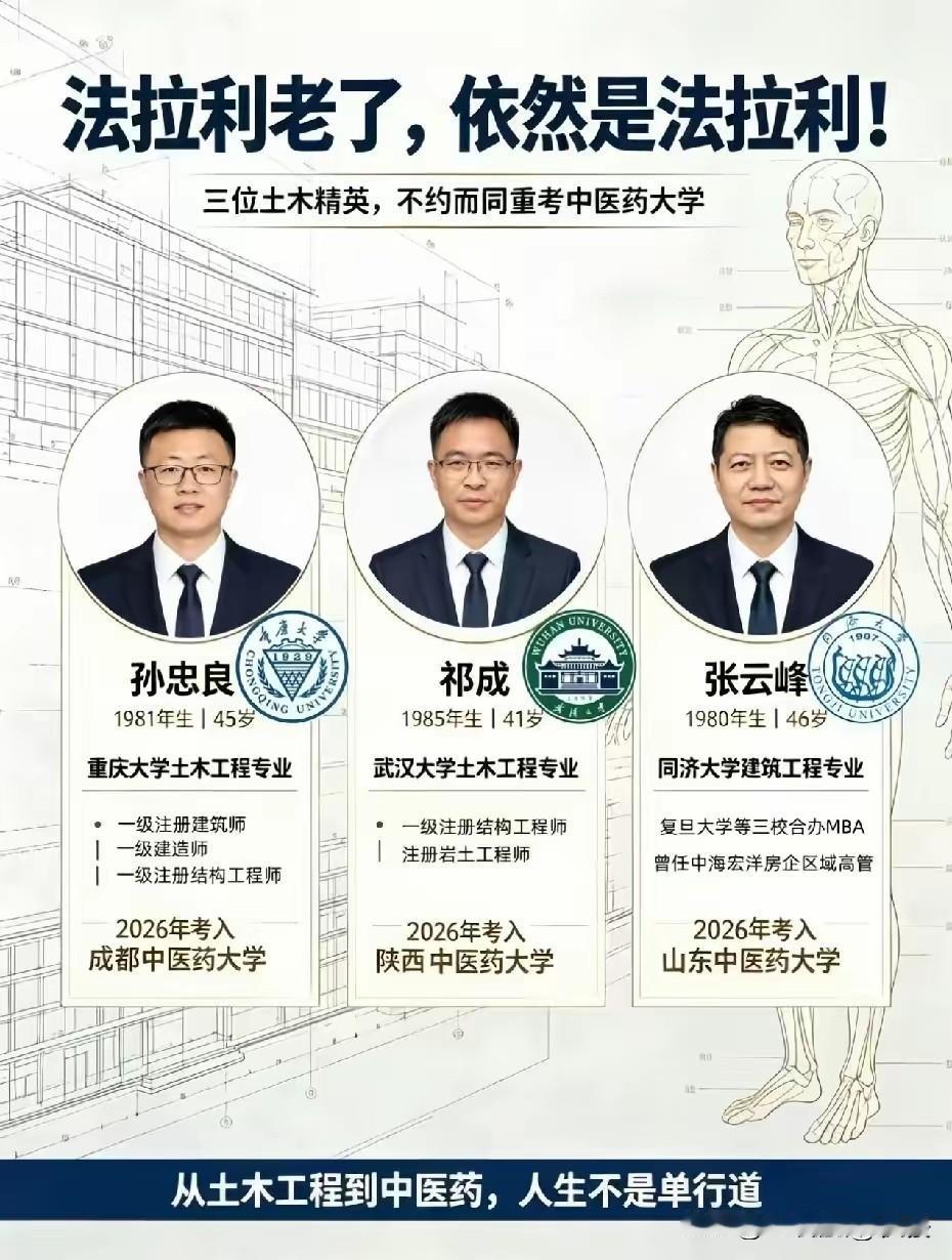 这三位从建筑、工程专业岗位的佼佼者，歇业转而再次参加高考、入读中医药大学，除了喜