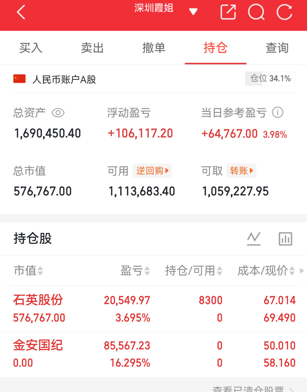 实盘翻盘Day97打卡✨相信光，成为光。不追高、不恐慌，守好节奏稳住心态，慢就是