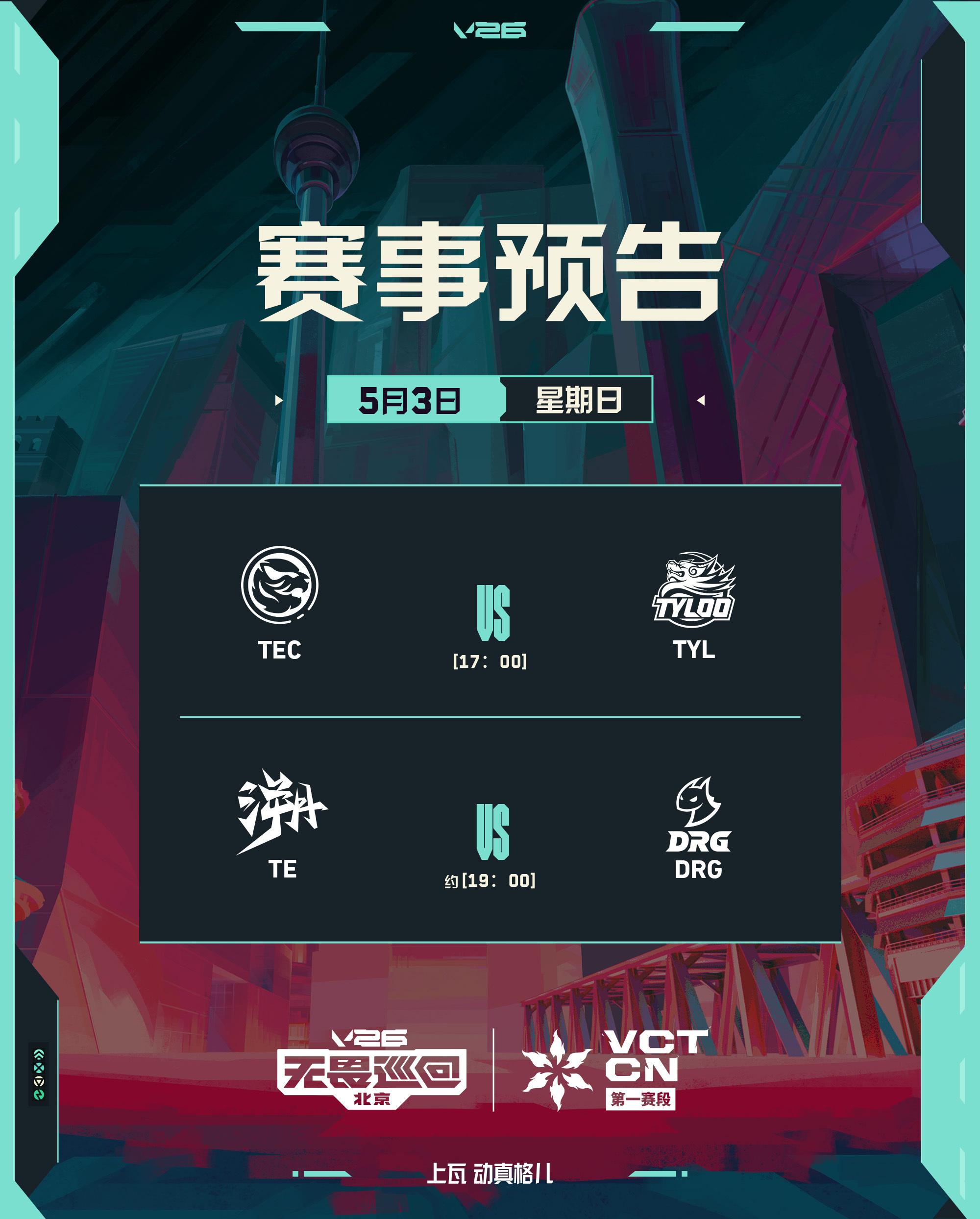 VCT CN第一赛段季后赛今日赛事预告：TEC对阵TYL；TE对阵DRG
