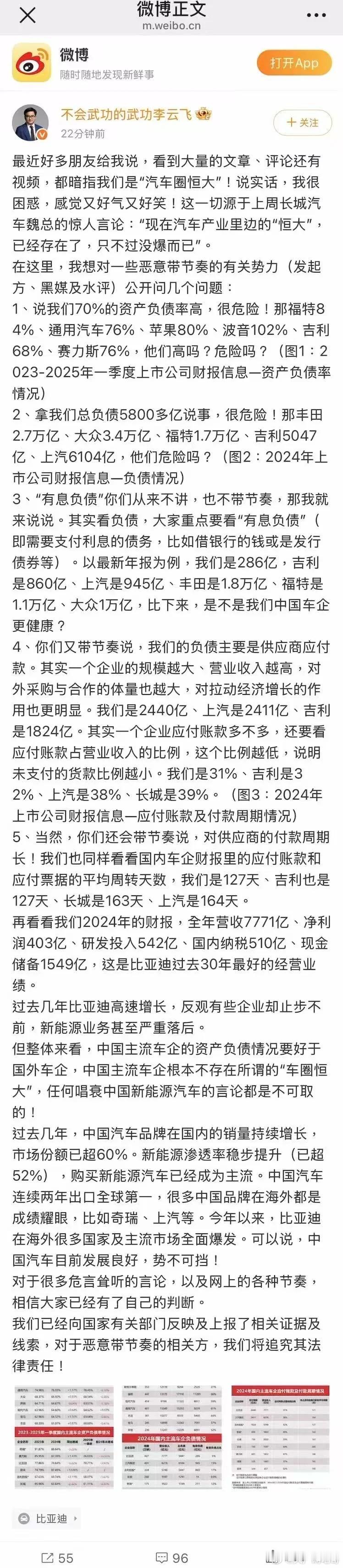 迪子终于不忍了，回应车圈恒大论最近关于比亚迪的舆论战喋喋不休，还是那句话，窝里斗