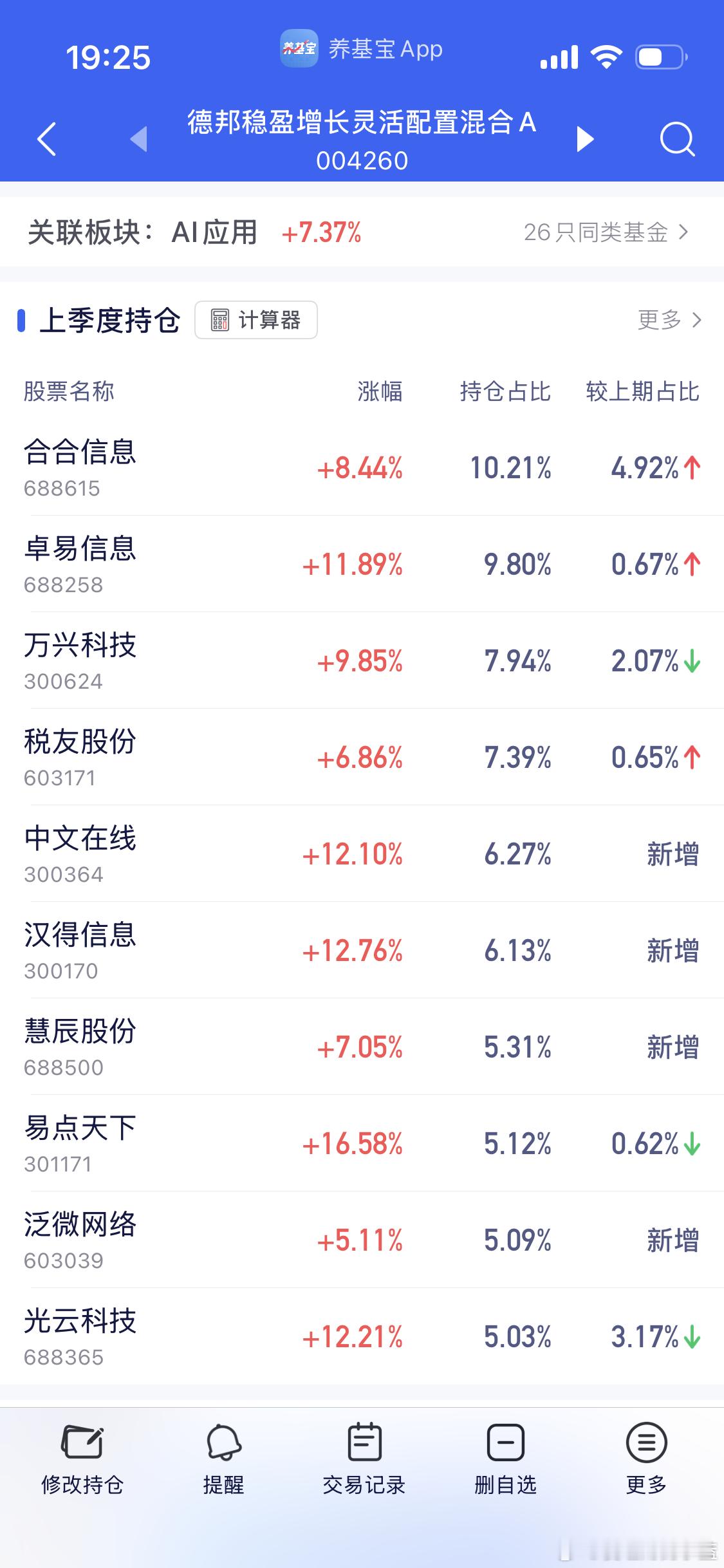 杀猪盘更新了9.23基本符合预期。真的一下子压力小了很多。那会亏接近30个点的时