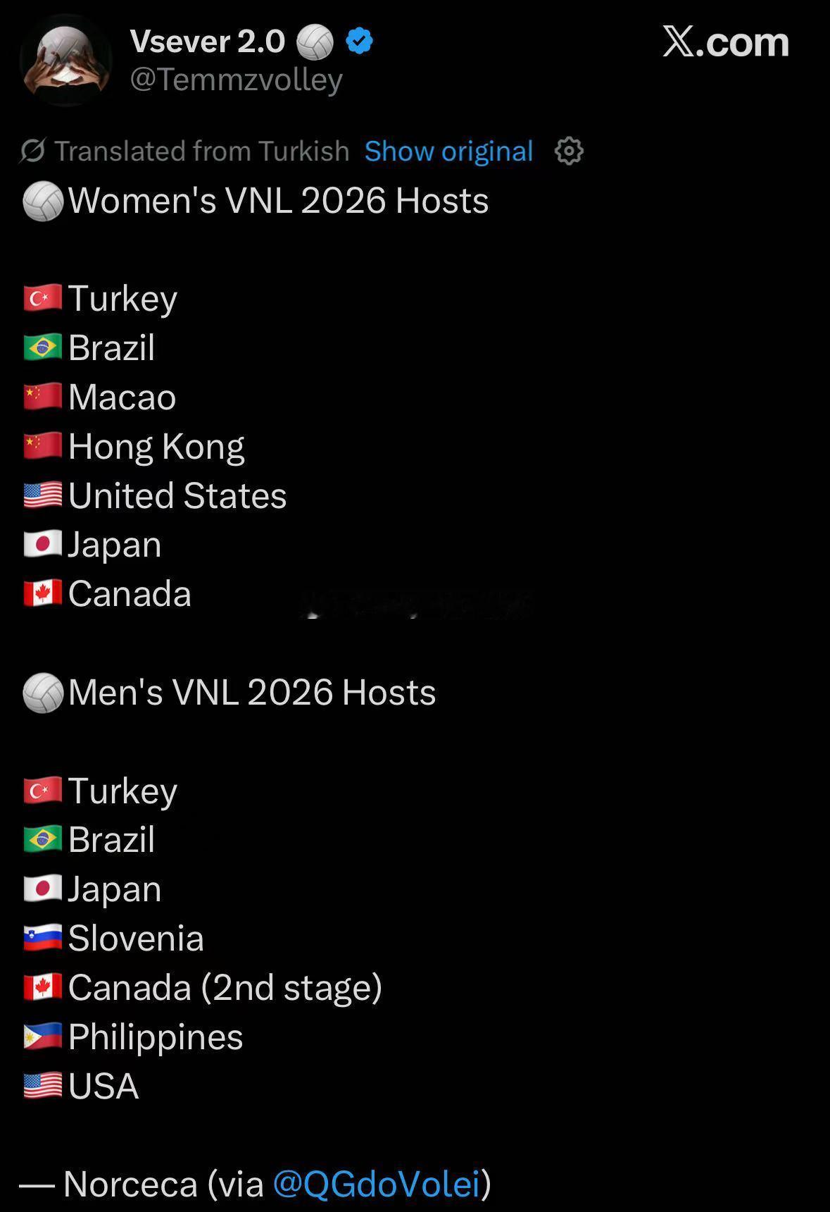 2026世联赛分站赛东道主，不过分站赛应该一共九个东道主，女排还缺2个。中国女排