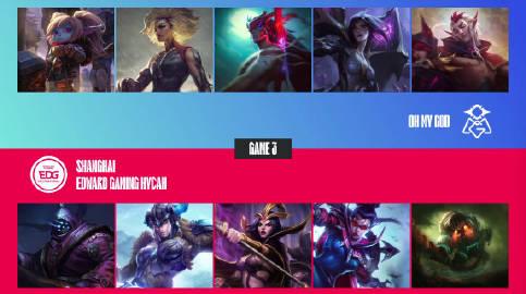 【OMG vs EDG 第三局】

MVP：Aki（芮尔）
OMG完美团战翻盘！