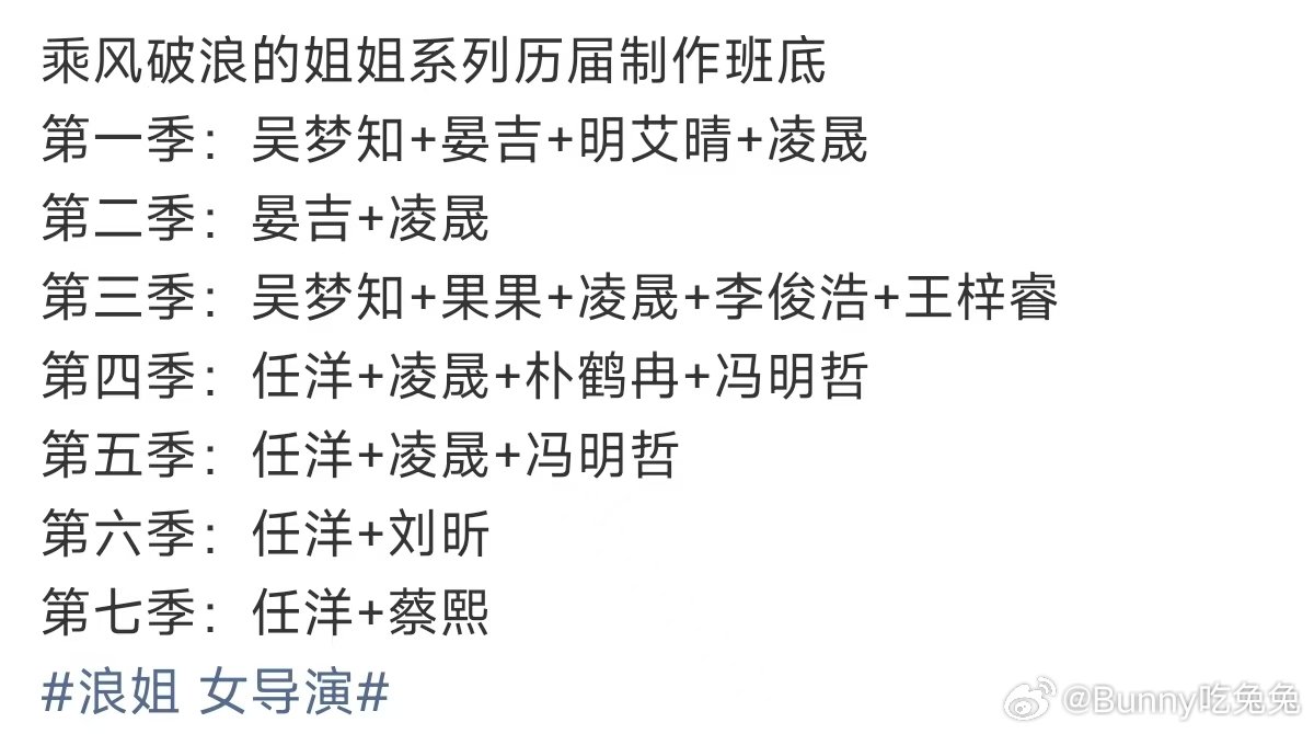 历届浪姐制作班底 浪姐女导演 梦知操刀的两季百看不厌 
