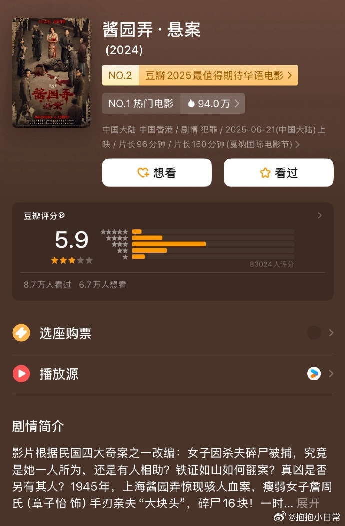 《酱园弄》开分5.9，有人觉低，认为该更高；有人觉高，觉得不过如此。究竟这分数是