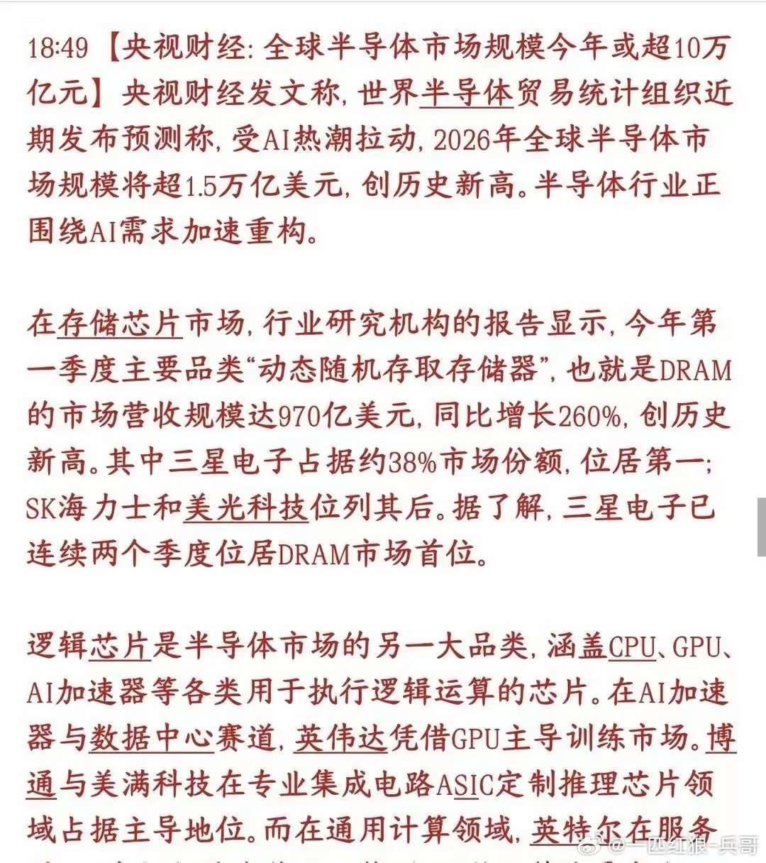 芯片这波，真不是小打小闹了全球芯片市场据说要冲到1.51万亿美元，明年还可能继续