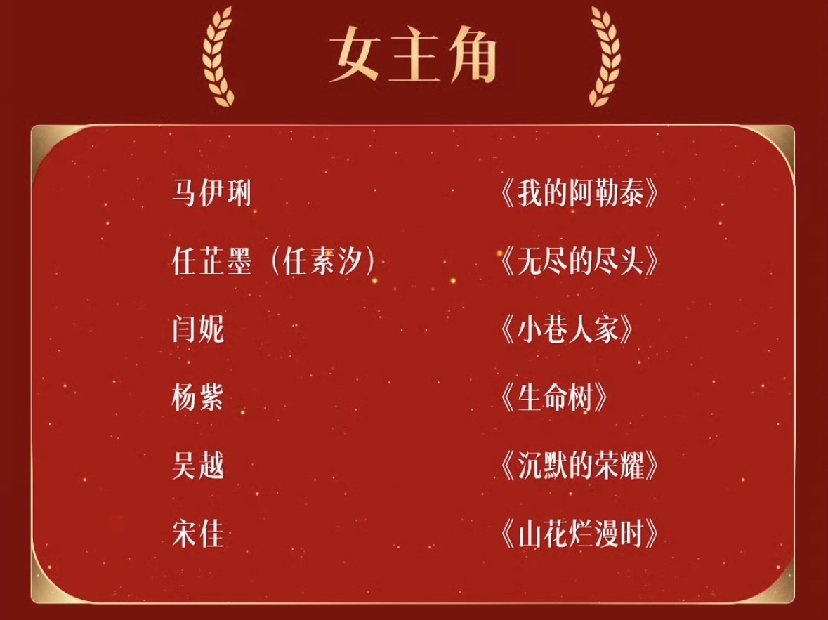 不懂就问，一个笔画最多的怎么横插在别人前面去了，标注的够清楚吧🤔 ​​​