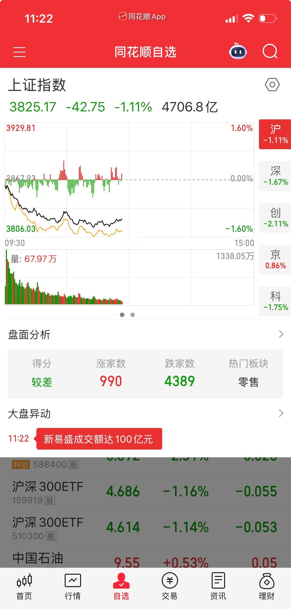 大A最近一直是绞肉行情，这不是要过年了么，提前准备馅儿。