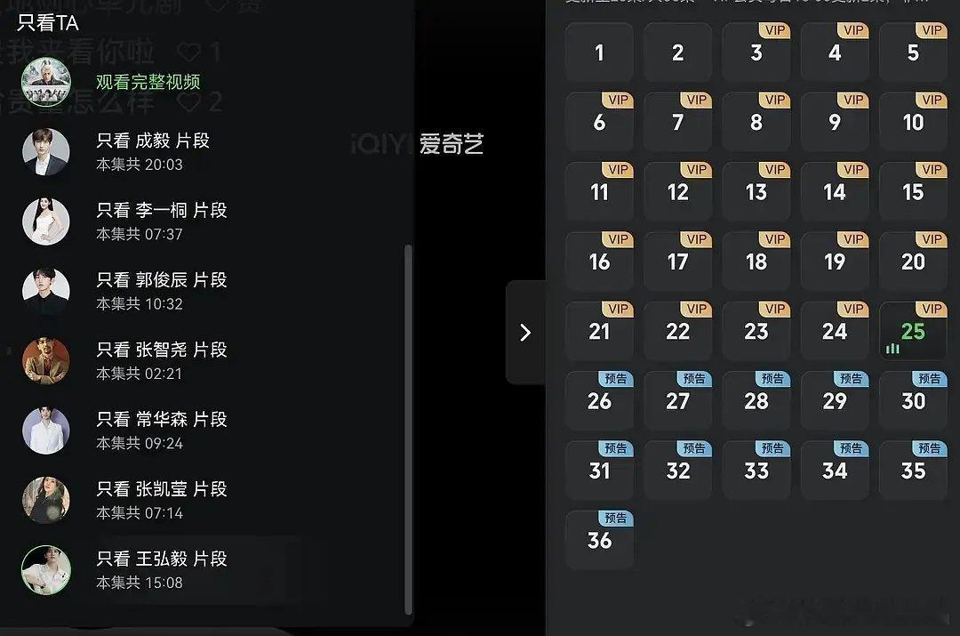 今天常华森压力好大，戏份最多了 ​​​