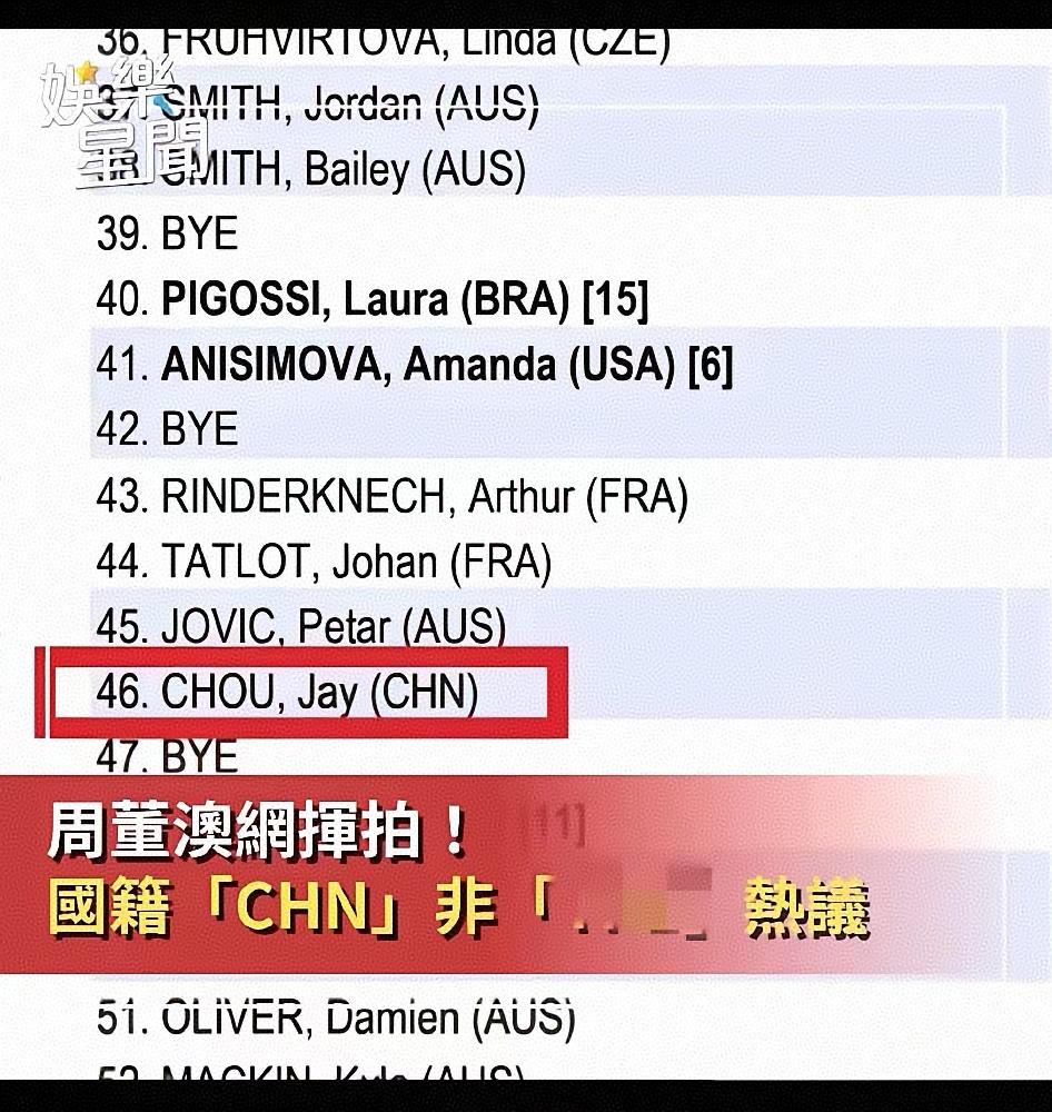 周杰伦国籍选择CHN三个字，让岛内青鸟们破防了。
在近日的澳网一球制胜的舞台上，