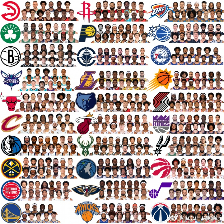 新赛季30队阵容秀勇士队亮了[笑cry][笑cry]nba长草期大赛金州勇士 ​