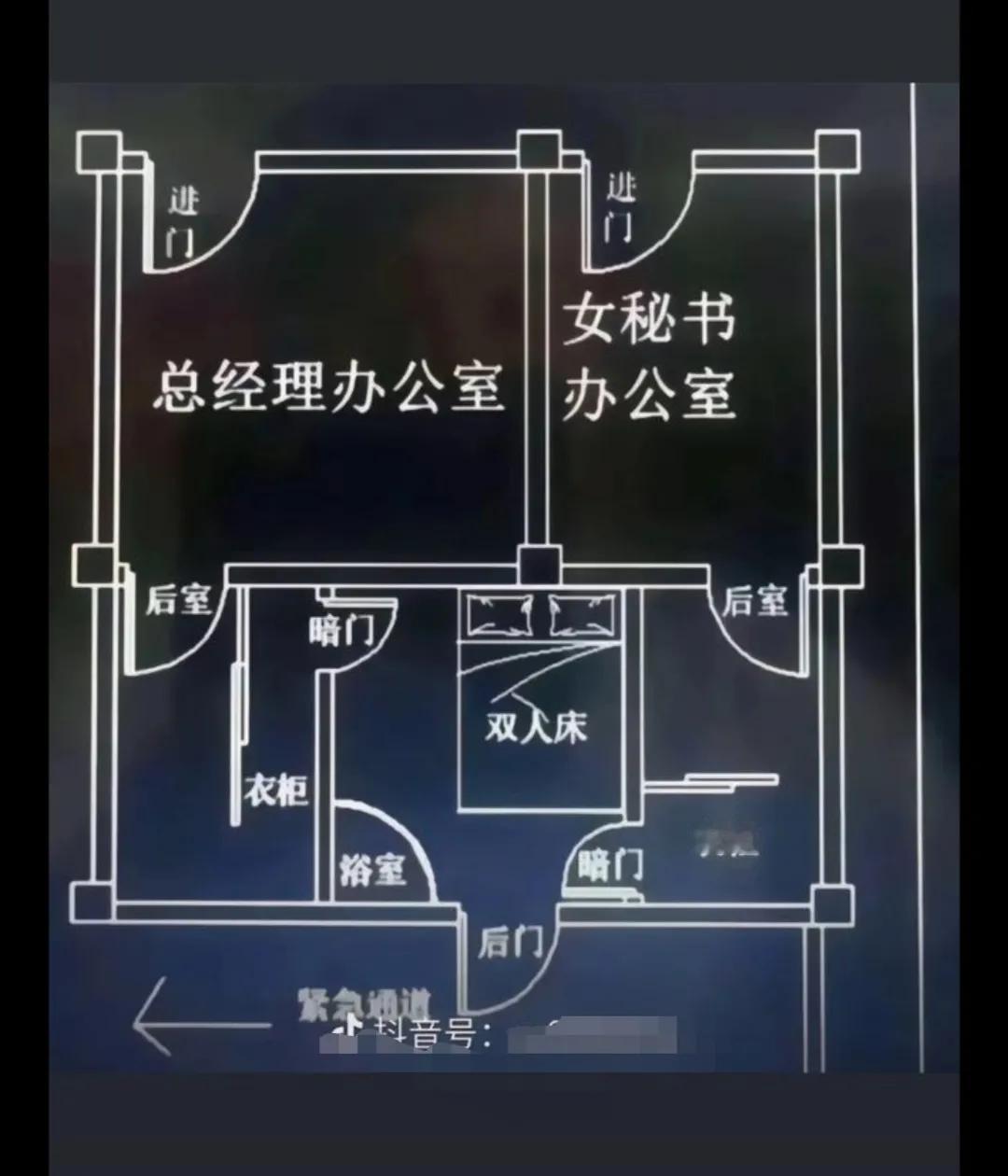 不懂就问：这是搞笑呢？还是真有这样的办公室设计？目的是什么？