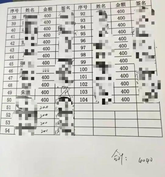 2026年4月28日，湖南中医药大学第一附属医院职工陈女士举报院长朱镇华之子朱某