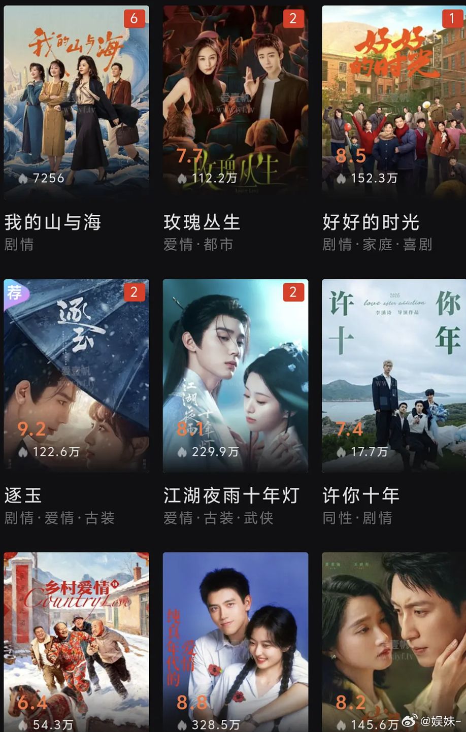 怎么盗版平台的数据比正版还要好😂 