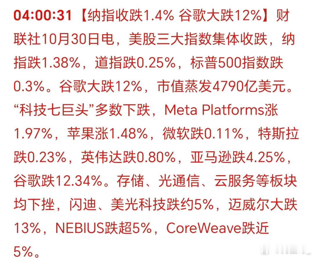 早晨6点，刚刚被消息震醒：美国三大股指集体下跌！这消息，又让人担忧起a来了！科技
