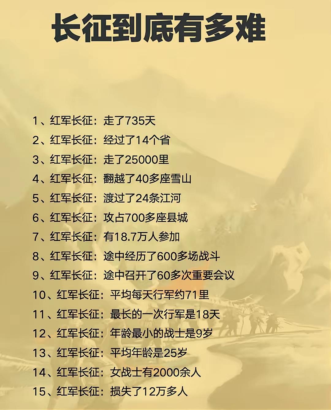 这真是令人绝望的天崩开局，我相信，除中国以外，任何国家都做不到。