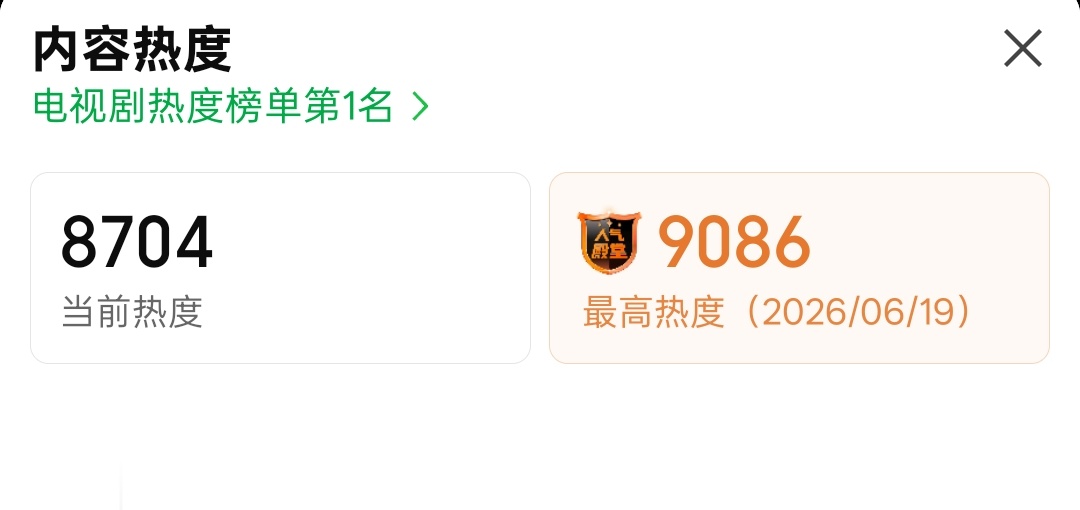早八8704这一跳涨得快了一点上浮10 