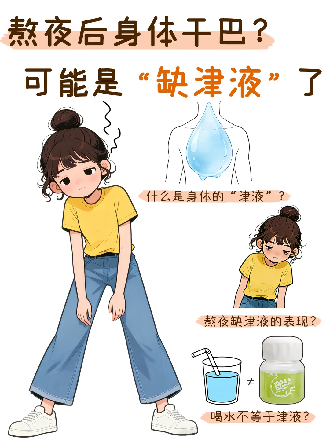 熬夜后身体干巴？可能是“缺津液”了～