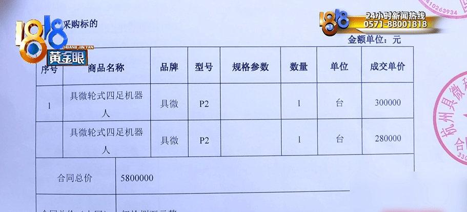花费近百万订购4条机器狗，交付情况让他不满，还说缺少关键的密码......生产企