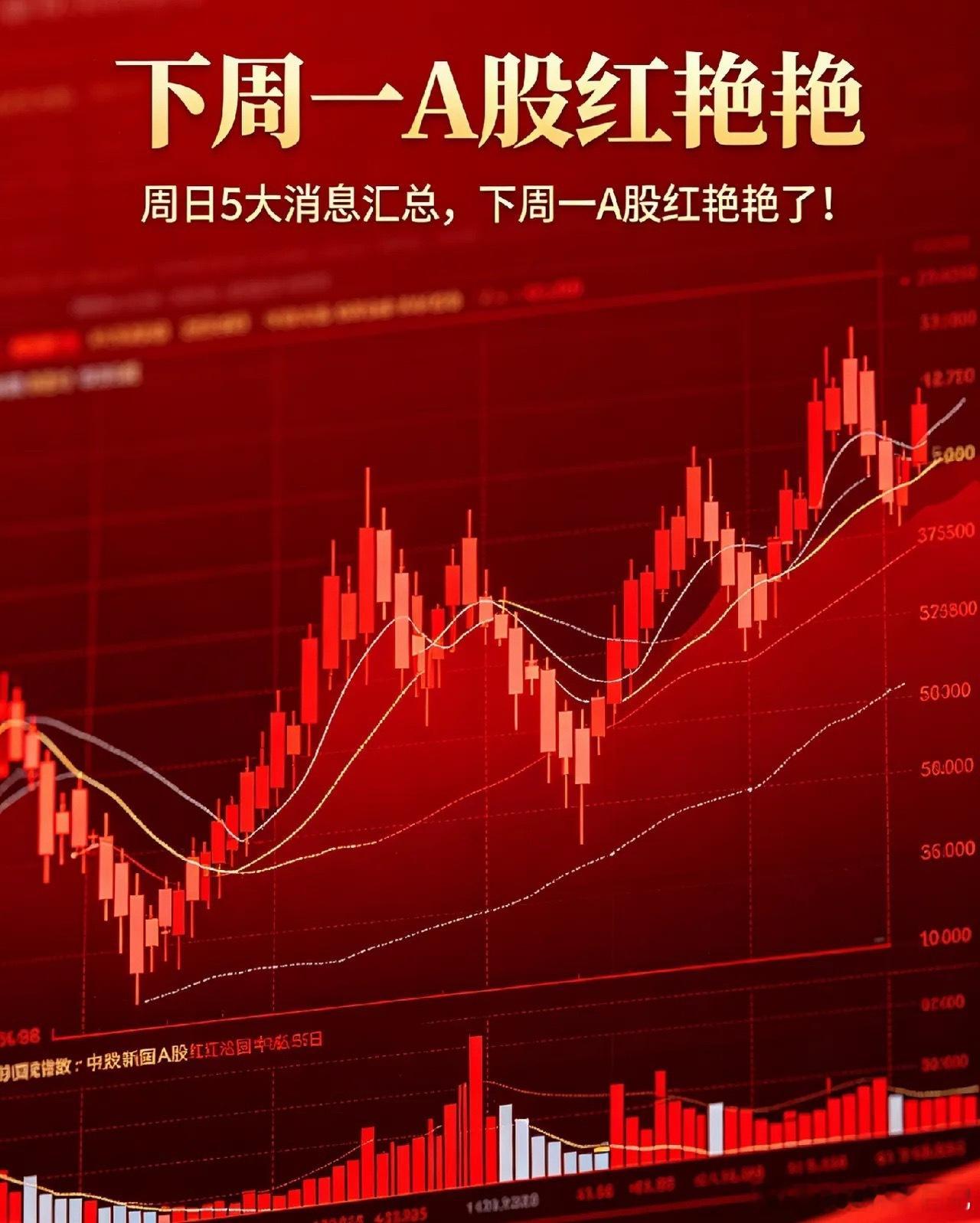 周日,5大消息汇总,下周一A股红艳艳了！一、热点消息①美伊协议何时签署？懂王说1