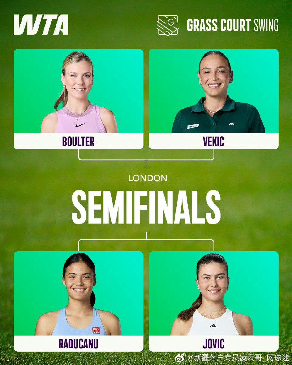WTA500🇬🇧伦敦站四强4️⃣出炉🌱🔥🇬🇧[W]博尔特 vs [L