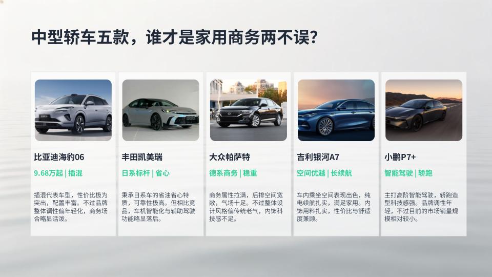中型轿车五款，谁才是家用商务两不误？
比亚迪海豹06、丰田凯美瑞、大众帕萨特、吉