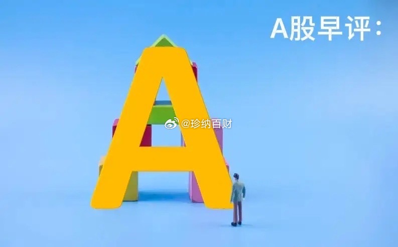 3.26早评：外围回暖+流动性托底，A股震荡分化怎么走？早上好！今天是2026年